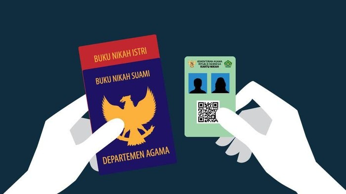 Beralih Digital, Kemenag Setop Penerbitan Kartu Nikah Fisik